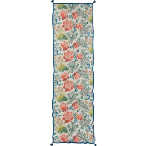 Scarves & Wraps*The Met Store European Floral Shawl
