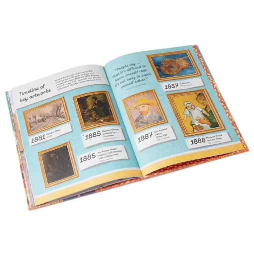 Kids' Books*The Met Store What the Artist Saw: Vincent van Gogh